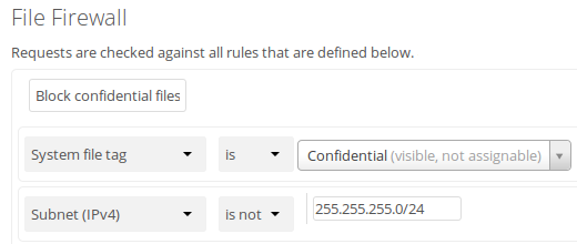 Protecting files tagged with "Confidential" from outside access