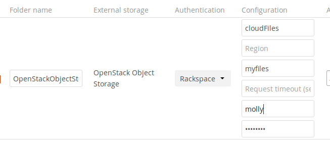 Configuration Openstack.